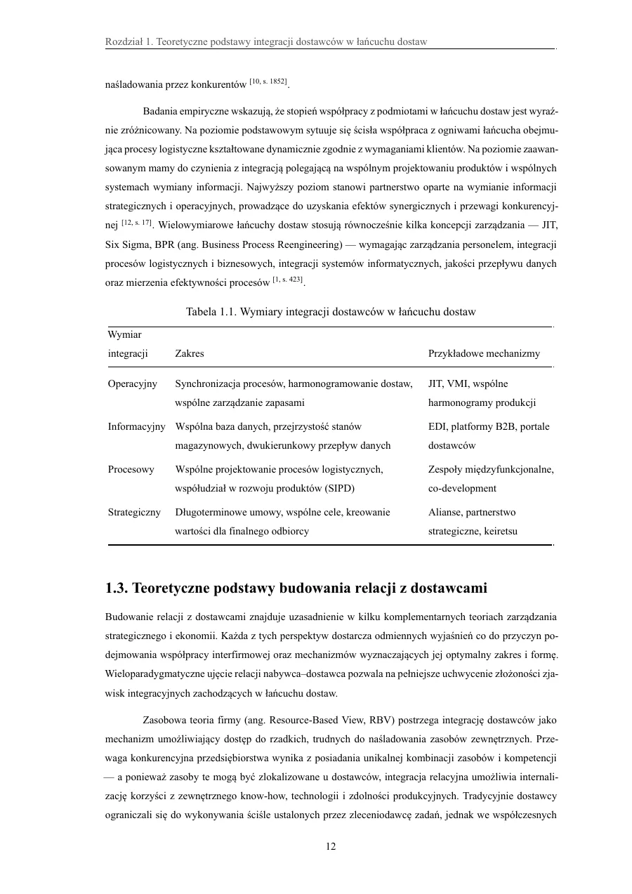 Tabele z podpisami i odwołaniami w tekście — Integracja dostawców w łańcuchu dostaw — modele współpracy i korzyści