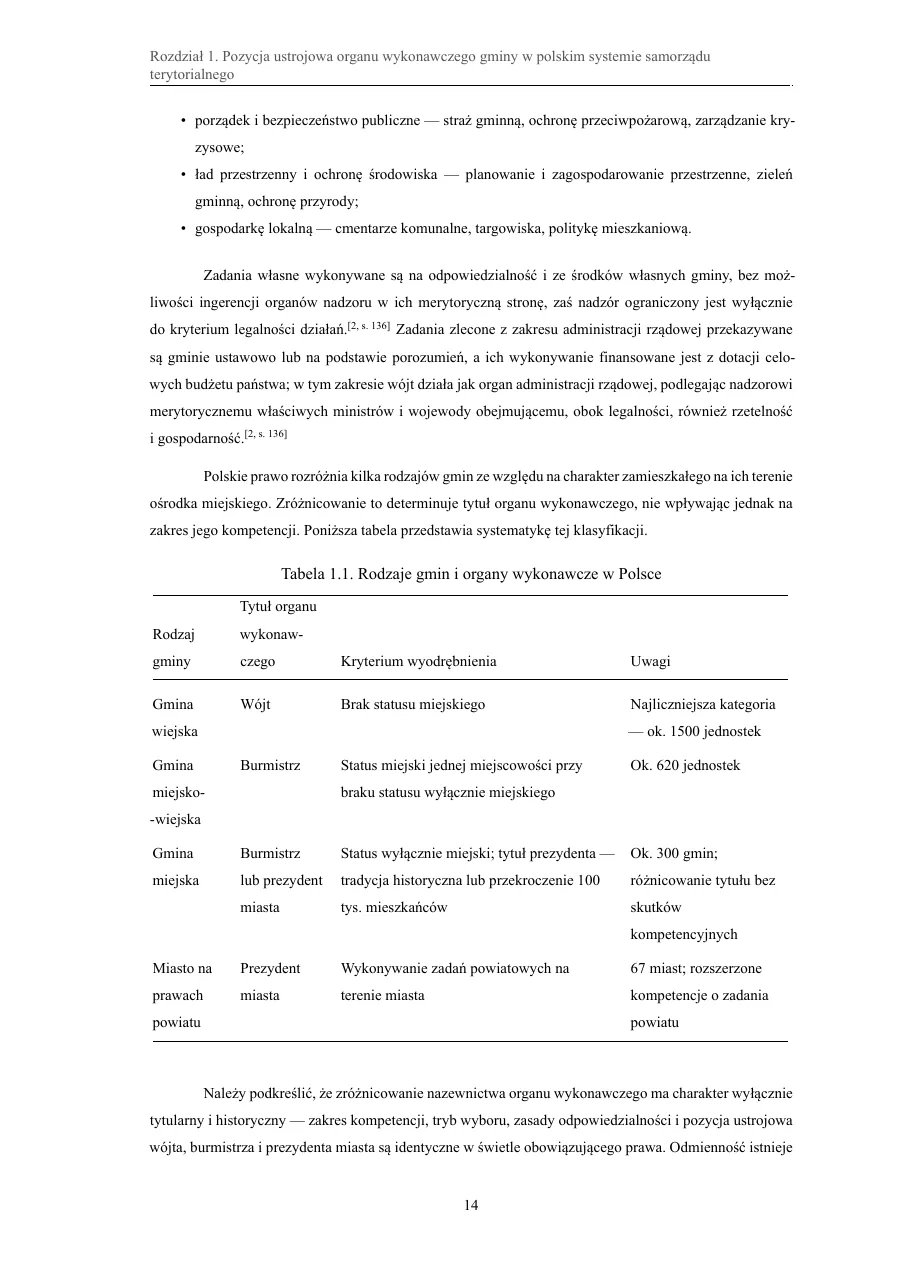 Tabele z podpisami i odwołaniami w tekście — Kompetencje wójta, burmistrza i prezydenta miasta jako organu wykonawczego gminy