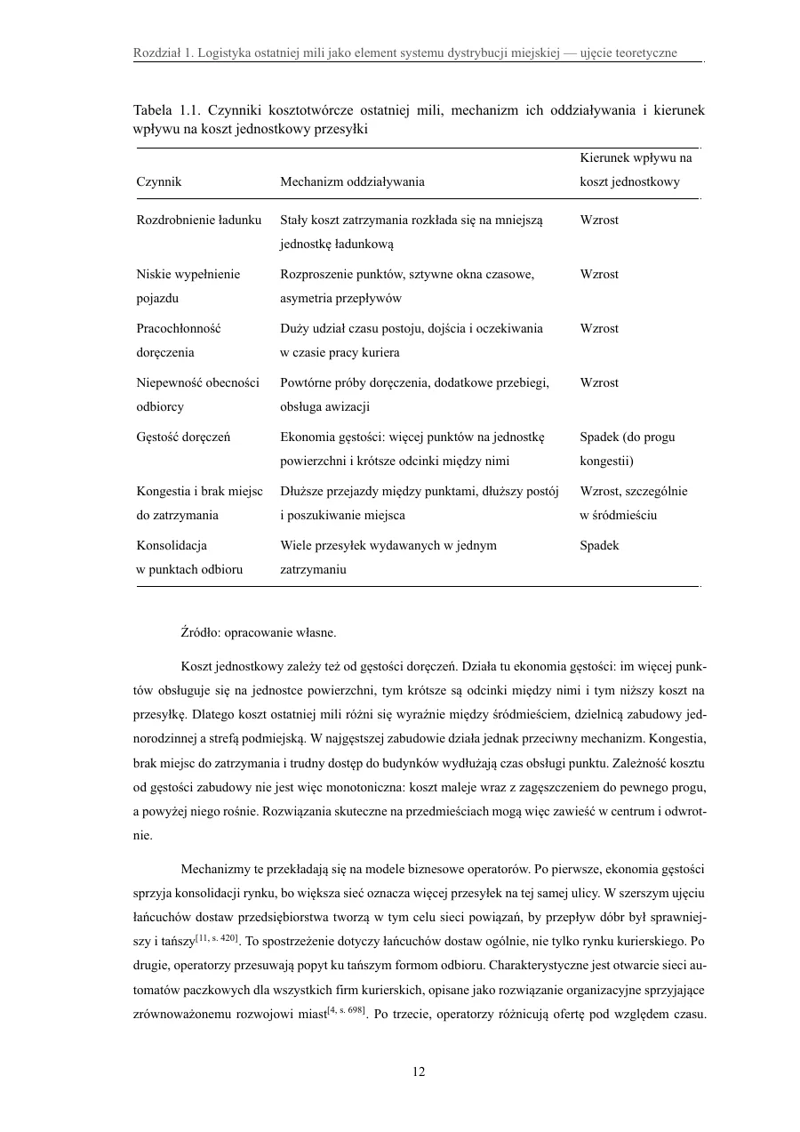 Tabele z podpisami i odwołaniami w tekście — Logistyka ostatniej mili w dostawach miejskich — wyzwania i rozwiązania