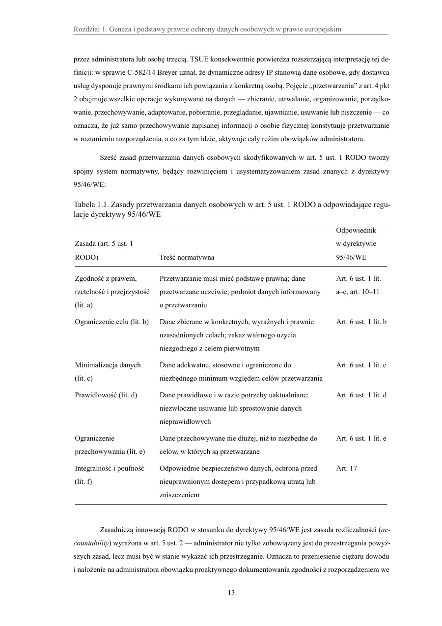 Tabele z podpisami i odwołaniami w tekście — Prawo do ochrony danych osobowych w RODO — prawa podmiotów danych i obowiązki administratorów