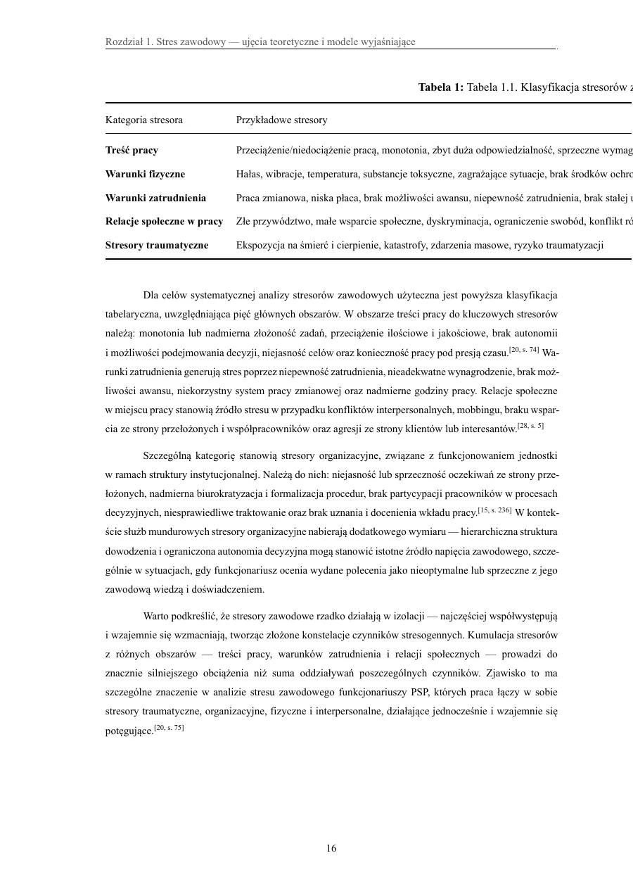 Tabele z podpisami i odwołaniami w tekście — Stres zawodowy i strategie radzenia sobie u funkcjonariuszy Państwowej Straży Pożarnej